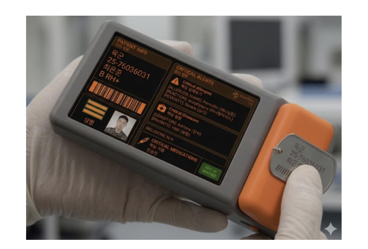 Tessera handheld scanner reading an encrypted ID tag